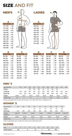 Halvarssons Jeans Rogen Blue Short